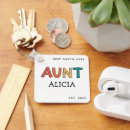 Search for for aunt key rings Best auntie ever