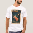 Search for levitation clothing Kellar