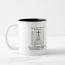 Search for marine corps mugs Army