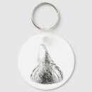 Search for kissing key rings Sweet