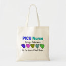Search for intensive bags Paediatrics