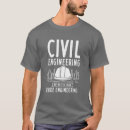 Search for ways tshirts For him