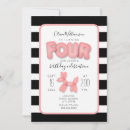 Search for girls 4th birthday invitations Balloon