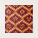 Search for pattes posters Retro
