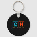 Search for sixties games key rings 67 meme