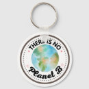 Search for environment round key rings Protect