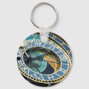 Search for astronomical key rings Ancient