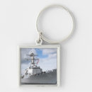 Search for railing key rings Photography
