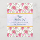 Search for happy mothers day invitations Watercolor