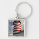 Search for head lighthouse key rings Lubec