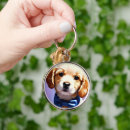 Search for fluffy dog key rings Adorable