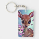 Search for cute reindeer key rings Antlers