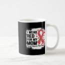 Search for community service mugs Mental health first aid