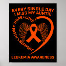 Search for auntie posters Heart