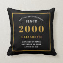 Search for daughters 21st birthday gifts 21 years old