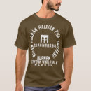 Search for wholesale Vacation