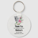 Search for jaguar accessories Safari