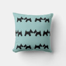 Search for scottie dog cushions Dogs