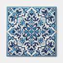 Search for blues magnets Pattern