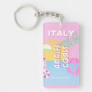 Search for traveling key rings Summer