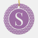 Search for letters christmas tree decorations Cute