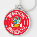 Search for peru key rings World flags