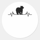 Search for funny polar bears stickers Birthday