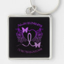 Search for alzheimers key rings Support