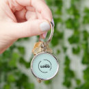 Search for advertising key rings Minimalist
