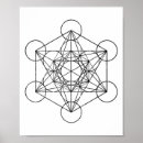 Search for mind body spirit posters Meditation