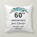 Search for 60th wedding anniversary cushions Couple