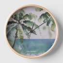 Search for beach house art Hawaiian