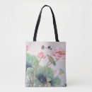 Search for purity accessories Lotus
