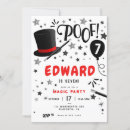 Search for boy and girl party invitations For kids