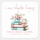 Search for floral teacup stickers Thank you