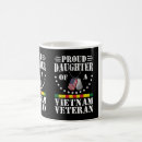 Search for vietnam veterans mugs Vietnam war veteran