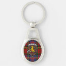 Search for clan macpherson key rings Scottish