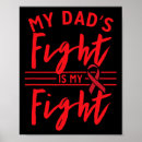 Search for injury posters Support