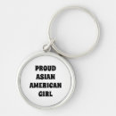 Search for american key rings Cute