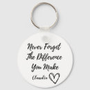 Search for coworker rounded key rings Retirement