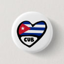 Search for cuba flags badges Travel