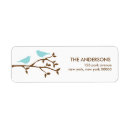 Search for lovebird return address labels Nature