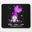 Search for spooning mouse mats Cystic fibrosis