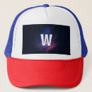 Search for cosmic hats Galaxy