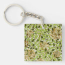 Search for wallpaper key rings Cottagecore