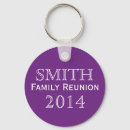 Search for family reunion souvenirs key rings Keepsake