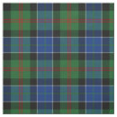 Search for patterson Tartan