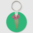 Search for almost accessories Nature