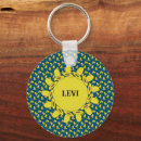 Search for western country key rings Desert