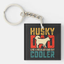 Search for cool funny key rings Dad